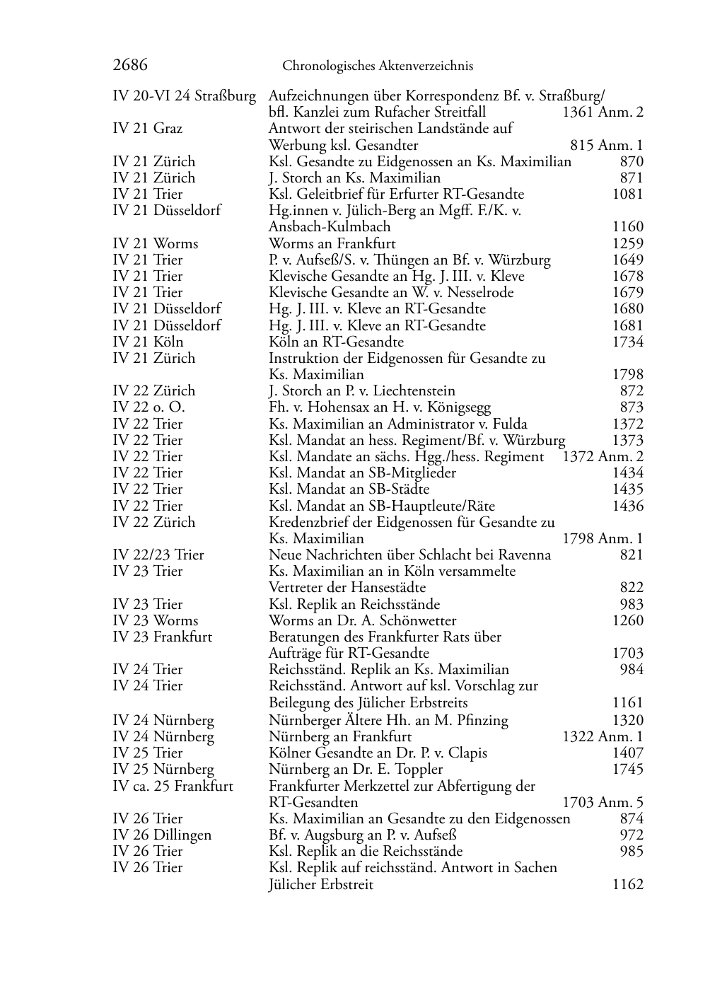 Seite des Bandes rta1510-page-2686.png