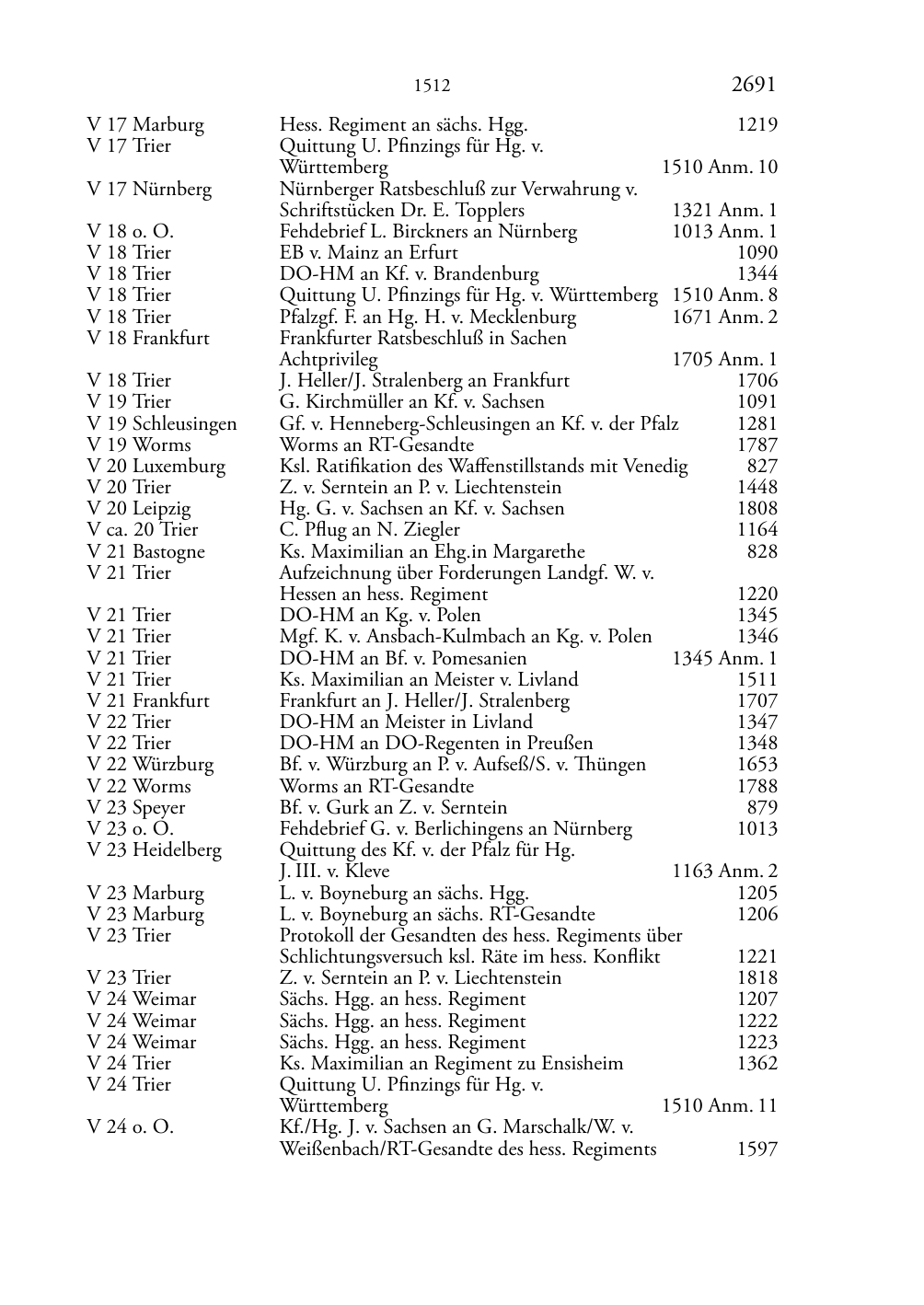 Seite des Bandes rta1510-page-2691.png
