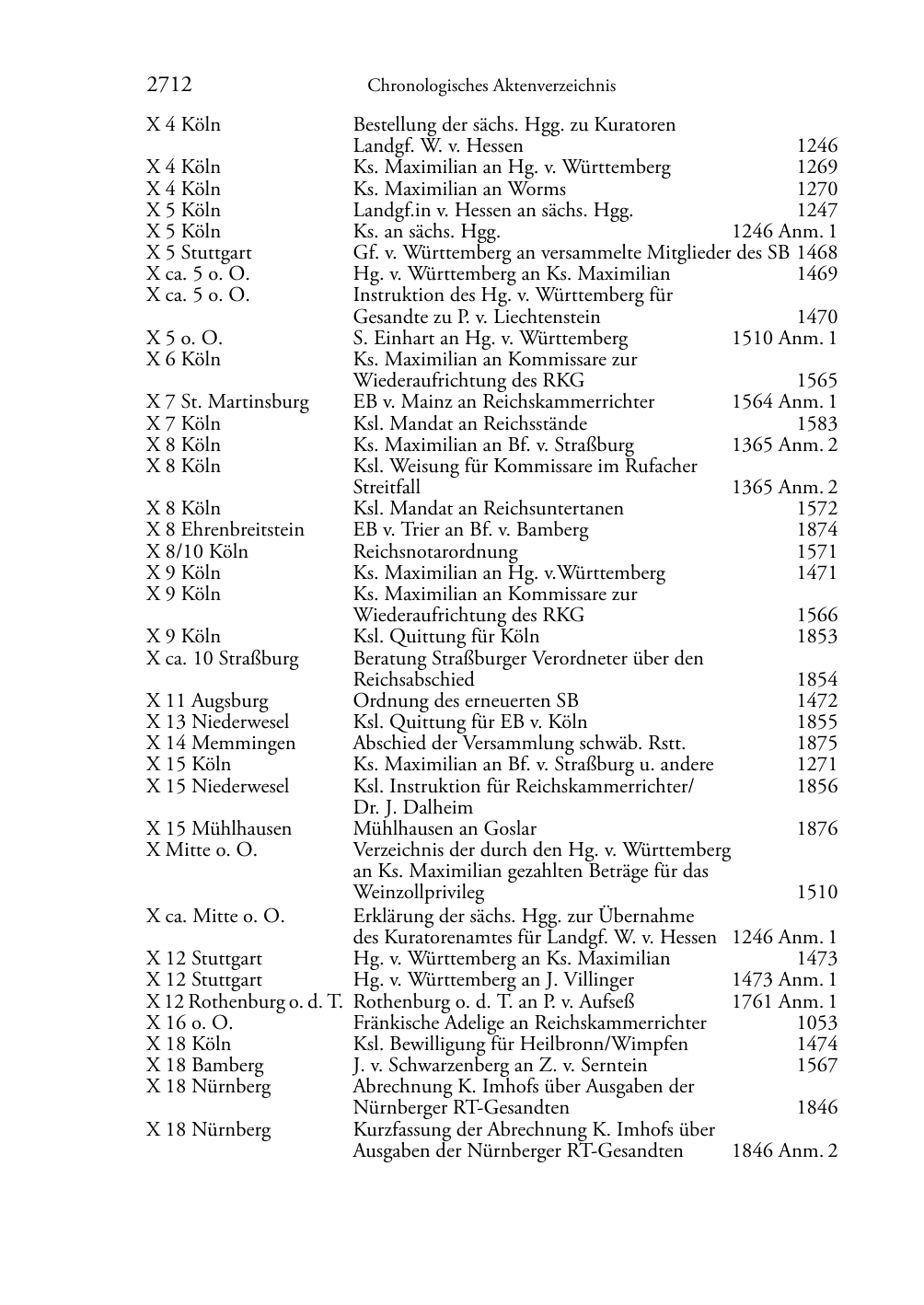 Seite des Bandes rta1510-page-2712.png